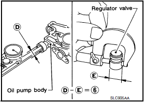 Nissan Maxima. Regulator Valve Clearance