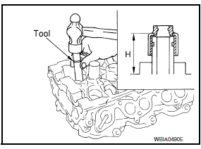 Nissan Maxima. Removal and Installation of Valve Oil Seal