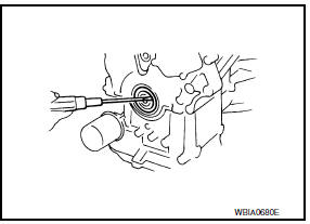 Nissan Maxima. Removal and Installation of Front Oil Seal