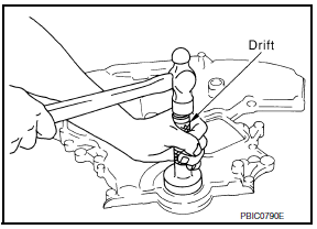 Nissan Maxima. Removal and Installation of Front Oil Seal