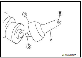 Nissan Maxima. Removal and Installation of Rear Oil Seal