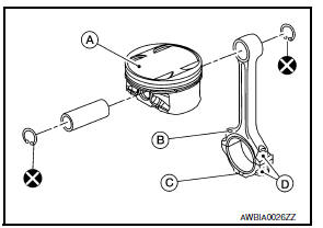 Nissan Maxima. Removal and Installation of Rear Oil Seal