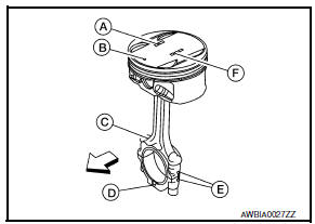 Nissan Maxima. Removal and Installation of Rear Oil Seal