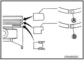 Nissan Maxima. Removal and Installation of Rear Oil Seal