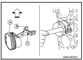 Nissan Maxima. Removal and Installation of Rear Oil Seal