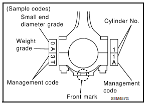 Nissan Maxima. Removal and Installation of Rear Oil Seal