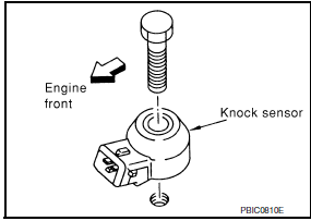 Nissan Maxima. Removal and Installation of Rear Oil Seal