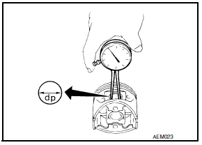 Nissan Maxima. PISTON AND PISTON PIN CLEARANCE