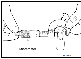 Nissan Maxima. PISTON AND PISTON PIN CLEARANCE