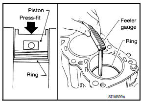 Nissan Maxima. PISTON RING END GAP