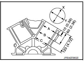 Nissan Maxima. PISTON-TO-CYLINDER BORE CLEARANCE