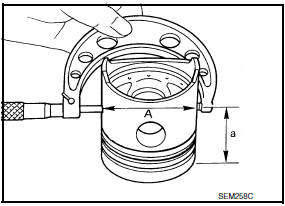 Nissan Maxima. PISTON-TO-CYLINDER BORE CLEARANCE