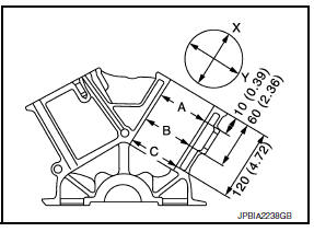 Nissan Maxima. PISTON-TO-CYLINDER BORE CLEARANCE