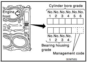 Nissan Maxima. Main Bearing