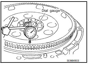 Nissan Maxima. DRIVE PLATE RUNOUT