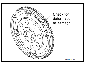 Nissan Maxima. DRIVE PLATE RUNOUT