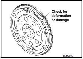 Nissan Maxima. Dowel Pin Alignment