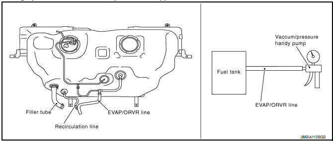 Nissan Maxima. CHECK REFUELING EVAP VAPOR CUT VALVE