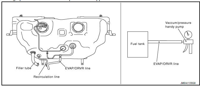 Nissan Maxima. CHECK REFUELING EVAP VAPOR CUT VALVE