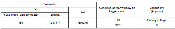 Nissan Maxima. CHECK REAR WINDOW DEFOGGER POWER SUPPLY CIRCUIT