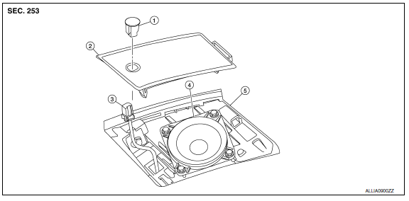 Nissan Maxima. Exploded View