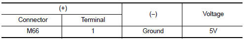 Nissan Maxima. CHECK OPTICAL SENSOR POWER SUPPLY INPUT
