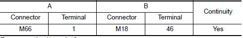 Nissan Maxima. CHECK OPTICAL SENSOR POWER SUPPLY FOR OPEN CIRCUIT