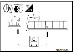 Nissan Maxima. CHECK OPTICAL SENSOR GROUND FOR OPEN CIRCUIT