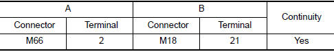 Nissan Maxima. CHECK OPTICAL SENSOR SIGNAL FOR OPEN CIRCUIT