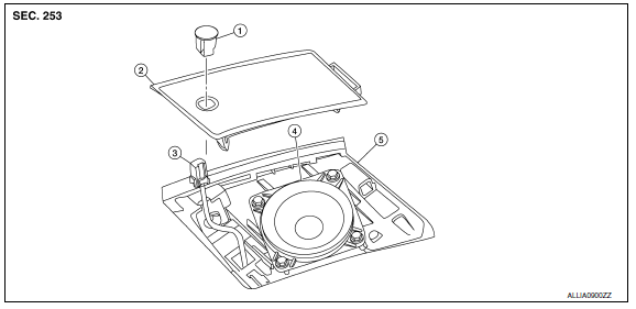 Nissan Maxima. Exploded View