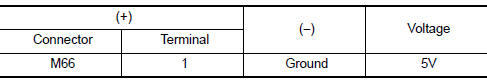Nissan Maxima. CHECK OPTICAL SENSOR POWER SUPPLY INPUT