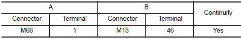 Nissan Maxima. CHECK OPTICAL SENSOR POWER SUPPLY FOR OPEN CIRCUIT