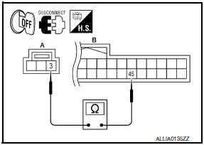 Nissan Maxima. CHECK OPTICAL SENSOR GROUND FOR OPEN CIRCUIT