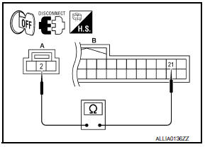 Nissan Maxima. CHECK OPTICAL SENSOR SIGNAL FOR OPEN CIRCUIT