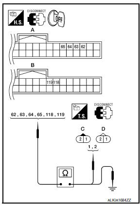 Nissan Maxima. CHECK OUTSIDE KEY ANTENNA CIRCUIT