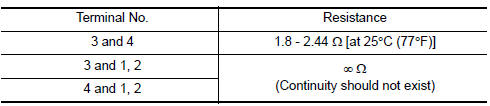 Nissan Maxima. CHECK AIR FUEL RATIO (A/F) SENSOR 1