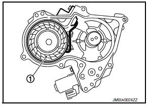 Nissan Maxima Service and Repair Manual - P0078, P0084 EVT control