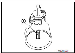 Nissan Maxima. DTC DETECTION LOGIC