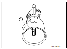 Nissan Maxima. Description