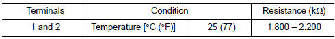 Nissan Maxima. CHECK INTAKE AIR TEMPERATURE (IAT) SENSOR