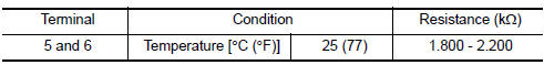 Nissan Maxima. CHECK INTAKE AIR TEMPERATURE SENSOR