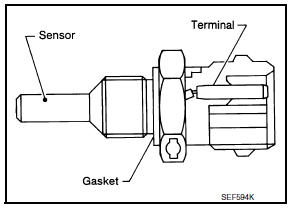 Nissan Maxima. Description