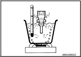 Nissan Maxima. CHECK ENGINE COOLANT TEMPERATURE (ECT) SENSOR