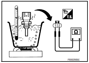 Nissan Maxima. CHECK ENGINE COOLANT TEMPERATURE SENSOR