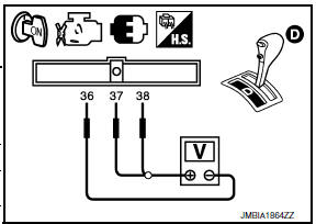 Nissan Maxima. CHECK THROTTLE POSITION SENSOR