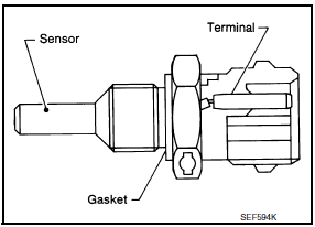 Nissan Maxima. Description