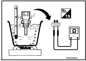 Nissan Maxima. CHECK ENGINE COOLANT TEMPERATURE SENSOR