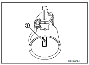 Nissan Maxima. Description