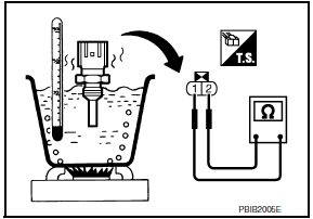 Nissan Maxima. CHECK ENGINE COOLANT TEMPERATURE SENSOR