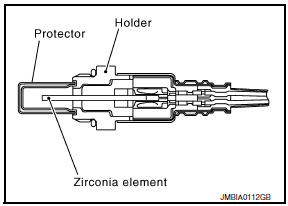 Nissan Maxima. Description